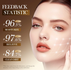 Ceramide Moisturizing & Revitalizing 5-Piece Skin Care Set – Deep Hydration & Barrier Repair