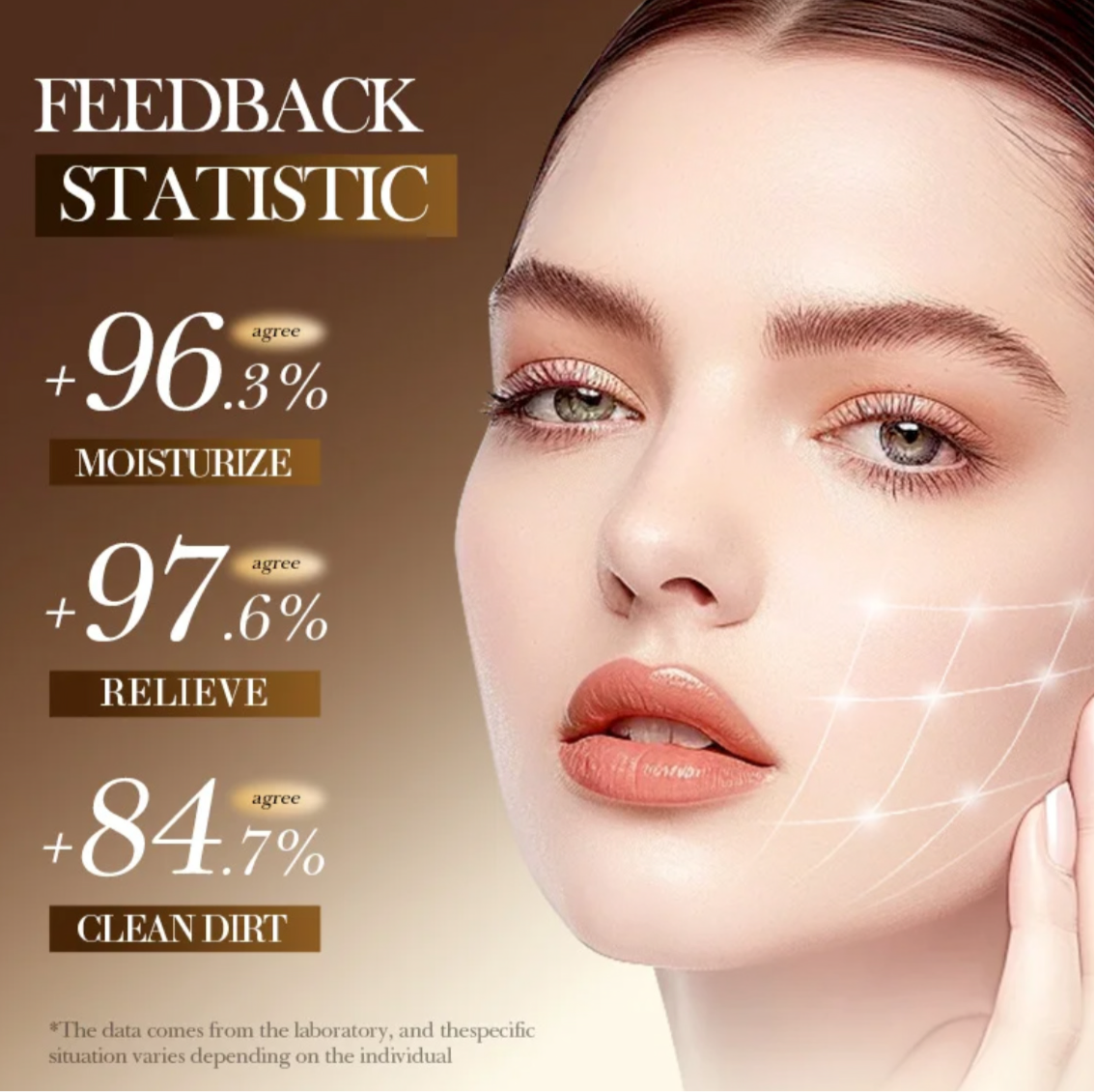 Ceramide Moisturizing & Revitalizing 5-Piece Skin Care Set – Deep Hydration & Barrier Repair