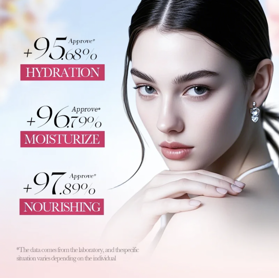 Sakura Series Winter Moisturizing Luxury Set – Body Lotion, Lipstick, Chapped Cream & Hand Cream