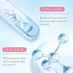 Sakura Collagen Face Mask – Hydrating & Brightening Skin Car